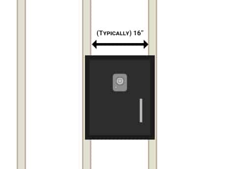 Wall Safe Installation Wall Safe Installation