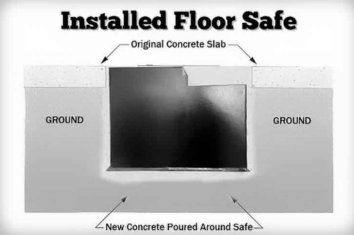 Installed Floor Safe Installed Floor Safe